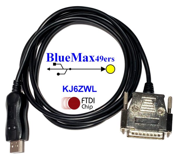 Allen Bradley 8600 FTDI Communication Cable CNC-SW-25M